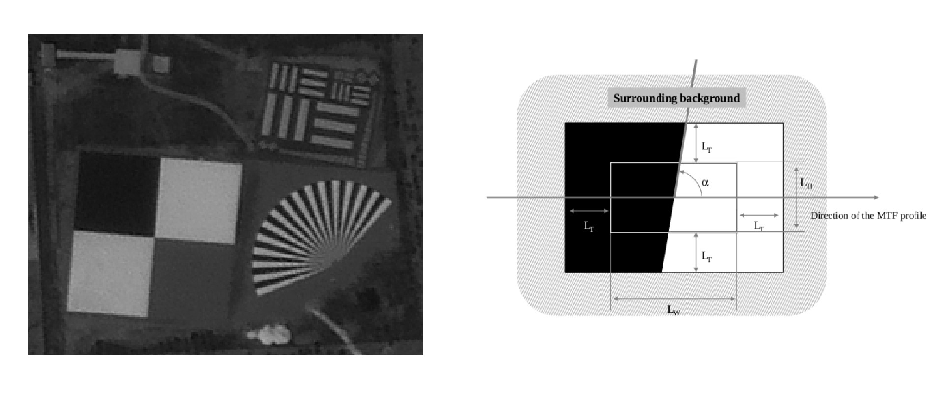 Satellite Operation Archives - OnAllBands